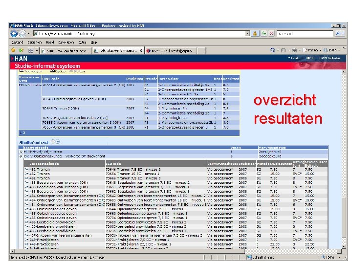 overzicht resultaten 