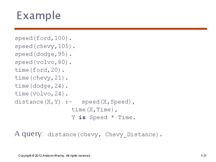 Example speed(ford, 100). speed(chevy, 105). speed(dodge, 95). speed(volvo, 80). time(ford, 20). time(chevy, 21). time(dodge,