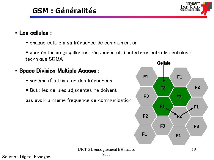 GSM : Généralités § Les cellules : § chaque cellule a sa fréquence de