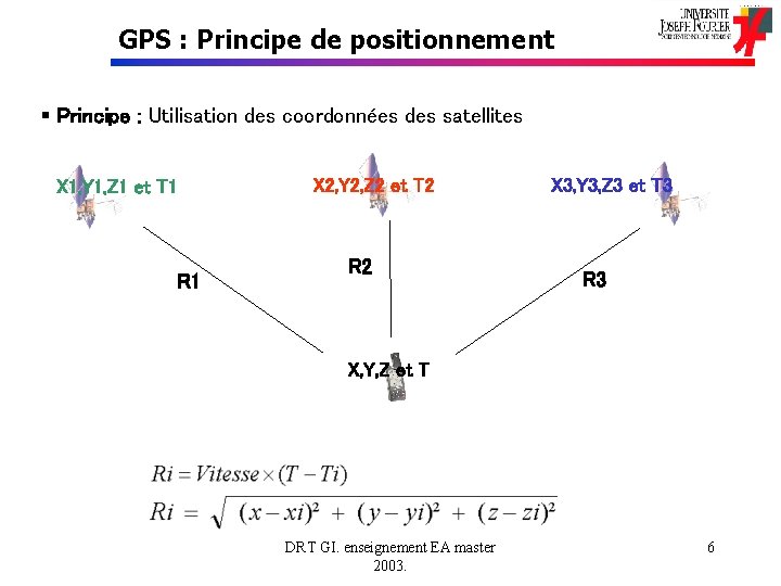 GPS : Principe de positionnement § Principe : Utilisation des coordonnées des satellites X