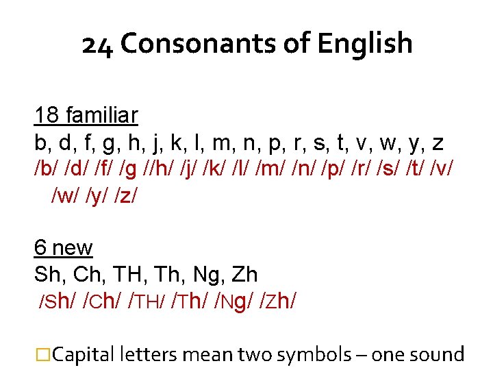 24 Consonants of English 18 familiar b, d, f, g, h, j, k, l,