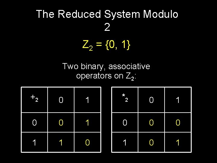 The Reduced System Modulo 2 Z 2 = {0, 1} Two binary, associative operators