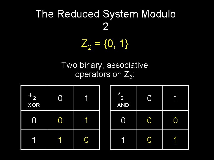 The Reduced System Modulo 2 Z 2 = {0, 1} Two binary, associative operators