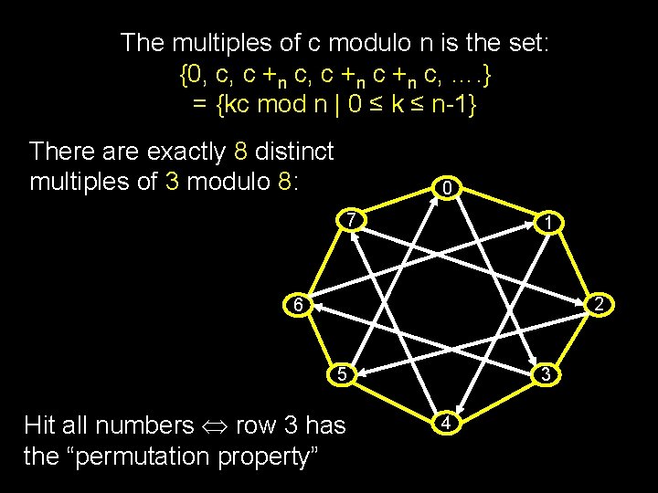 The multiples of c modulo n is the set: {0, c, c +n c,