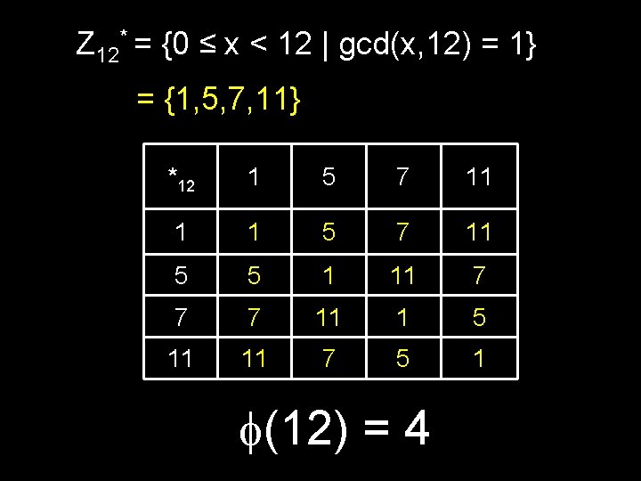 Z 12* = {0 ≤ x < 12 | gcd(x, 12) = 1} =