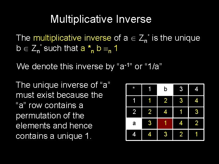 Multiplicative Inverse The multiplicative inverse of a Zn* is the unique b Zn* such