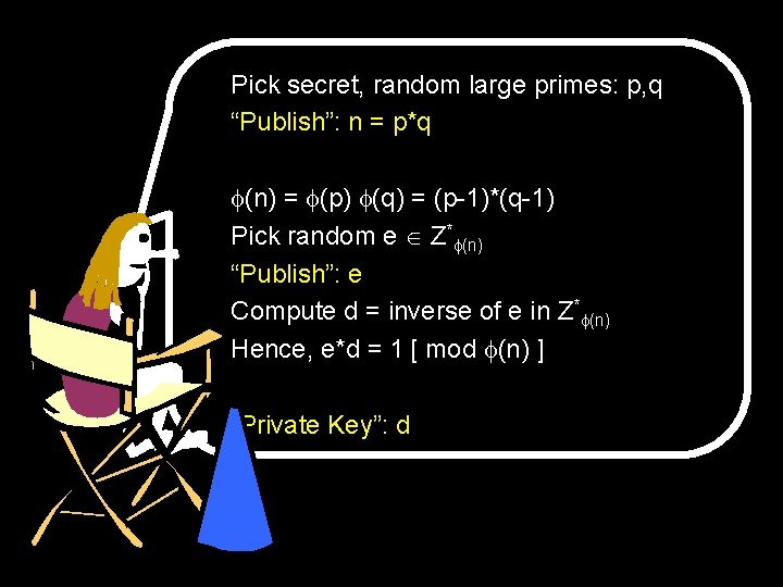 Pick secret, random large primes: p, q “Publish”: n = p*q (n) = (p)