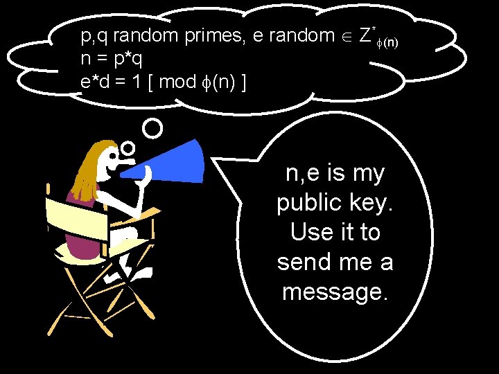p, q random primes, e random Z* (n) n = p*q e*d = 1