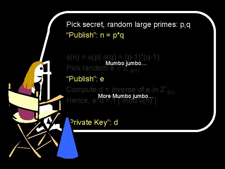 Pick secret, random large primes: p, q “Publish”: n = p*q (n) = (p)