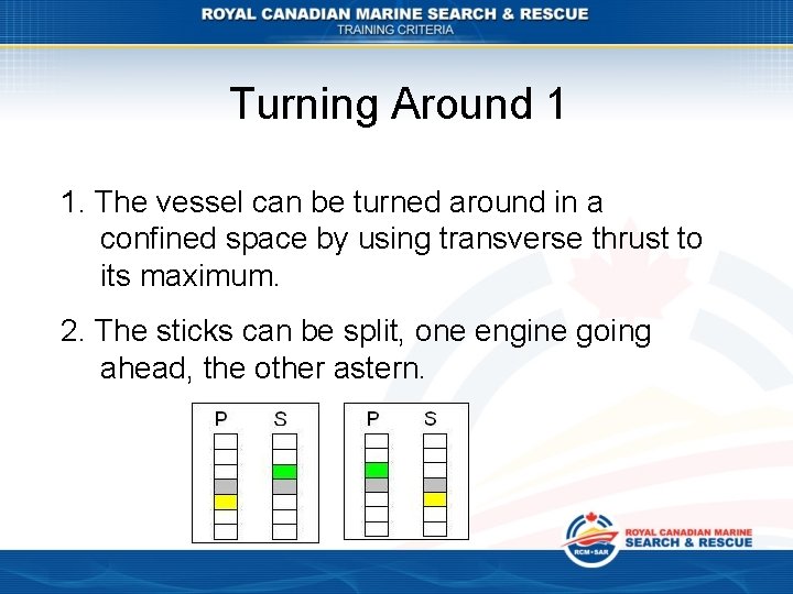 Turning Around 1 1. The vessel can be turned around in a confined space