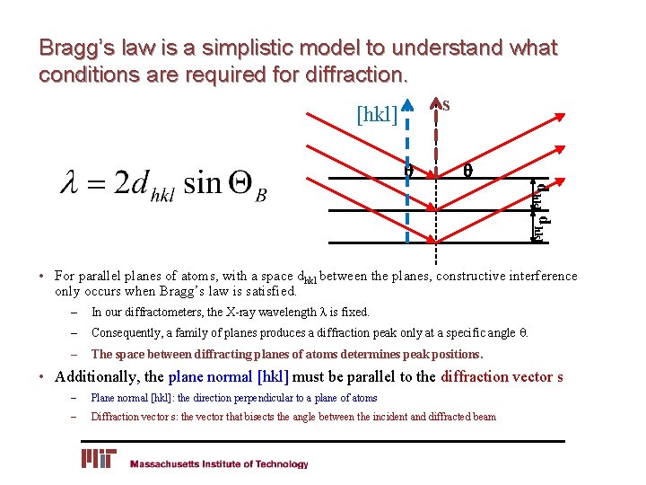 Bragg’s law is a simplistic model to understand what conditions are required for diffraction.