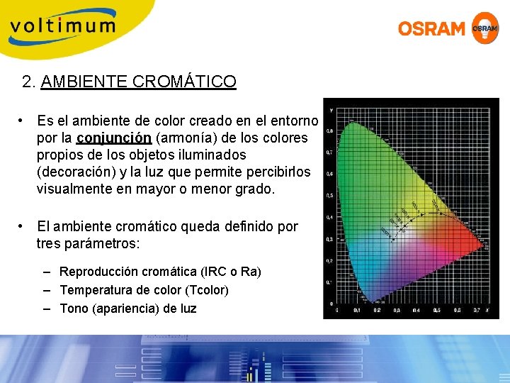 2. AMBIENTE CROMÁTICO • Es el ambiente de color creado en el entorno por