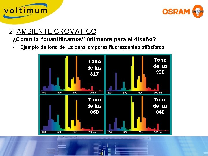 2. AMBIENTE CROMÁTICO ¿Cómo la “cuantificamos” útilmente para el diseño? • Ejemplo de tono