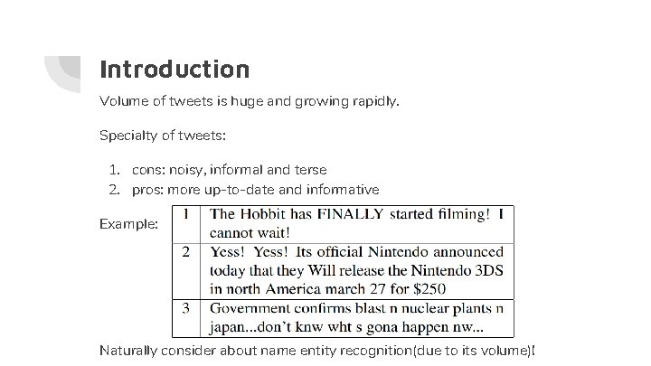 Introduction Volume of tweets is huge and growing rapidly. Specialty of tweets: 1. cons: