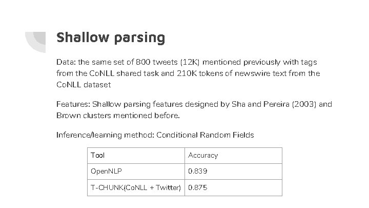 Shallow parsing Data: the same set of 800 tweets (12 K) mentioned previously with