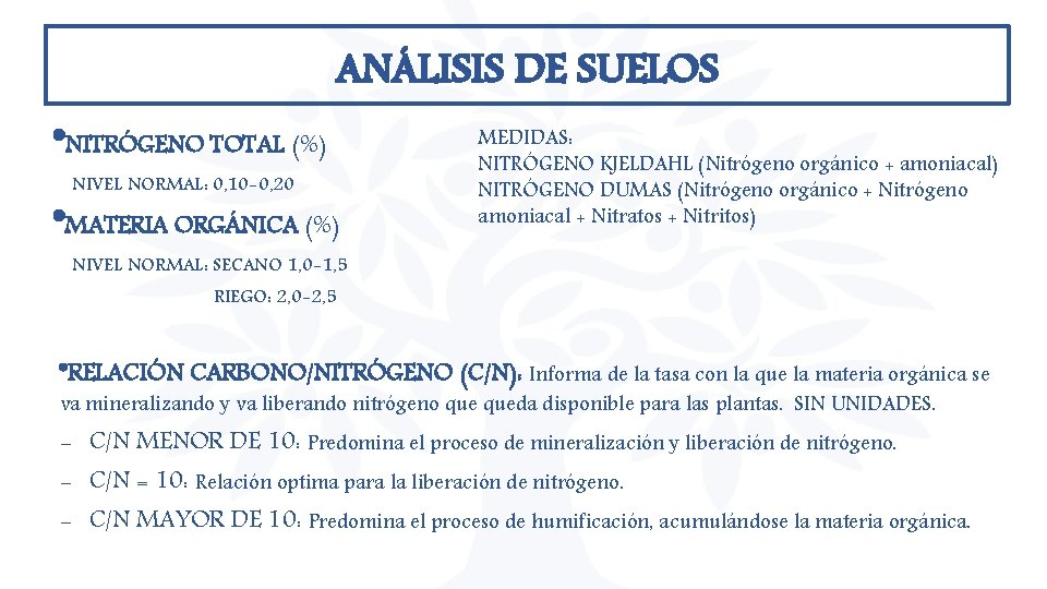 ANÁLISIS DE SUELOS *NITRÓGENO TOTAL (%) NIVEL NORMAL: 0, 10 -0, 20 *MATERIA ORGÁNICA ANÁLISIS DE SUELOS *NITRÓGENO TOTAL (%) NIVEL NORMAL: 0, 10 -0, 20 *MATERIA ORGÁNICA