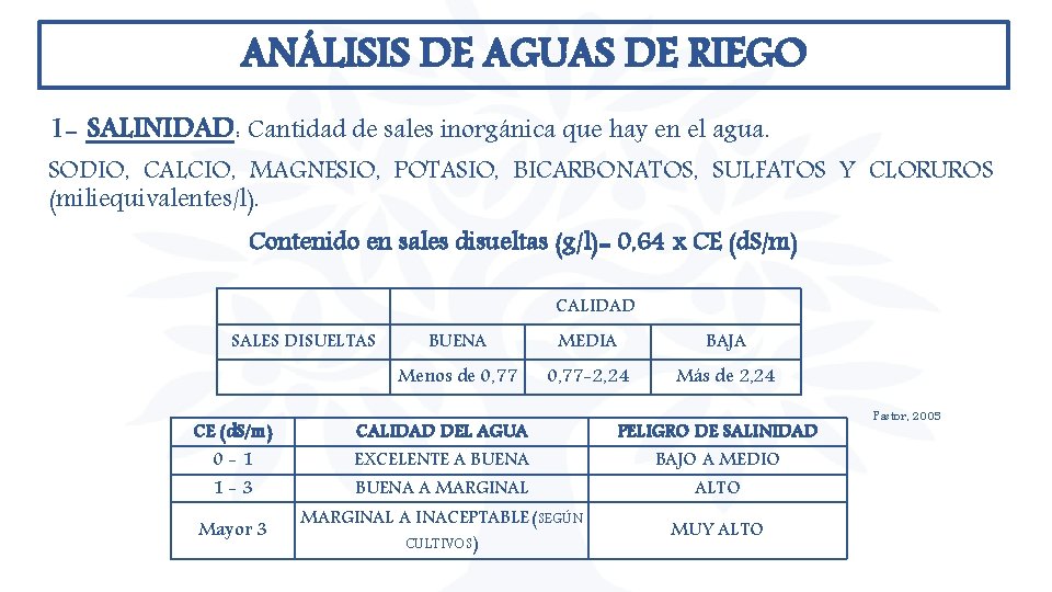 ANÁLISIS DE AGUAS DE RIEGO 1 - SALINIDAD: Cantidad de sales inorgánica que hay ANÁLISIS DE AGUAS DE RIEGO 1 - SALINIDAD: Cantidad de sales inorgánica que hay