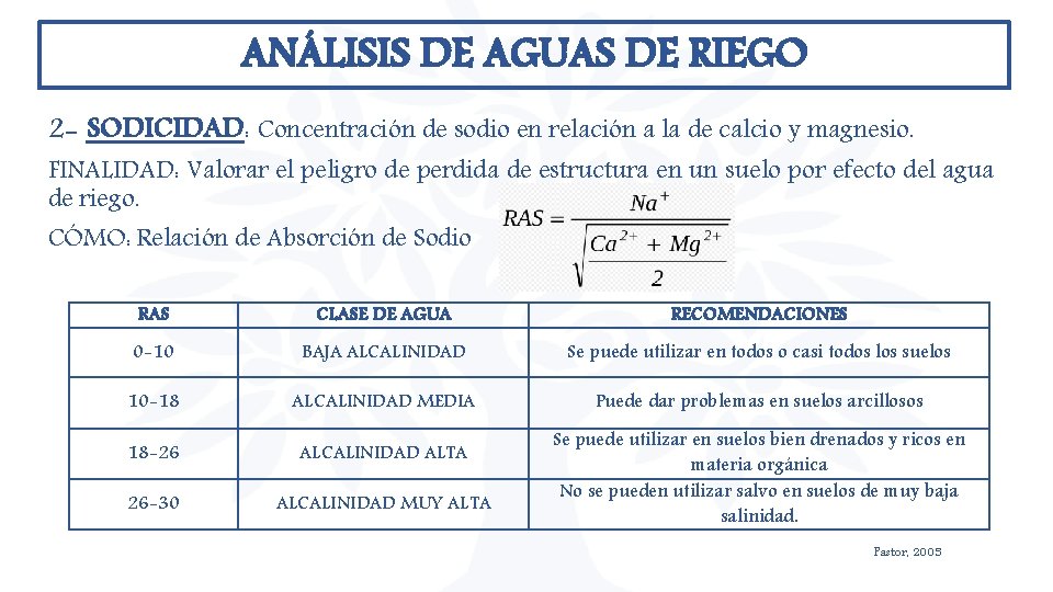 ANÁLISIS DE AGUAS DE RIEGO 2 - SODICIDAD: Concentración de sodio en relación a ANÁLISIS DE AGUAS DE RIEGO 2 - SODICIDAD: Concentración de sodio en relación a