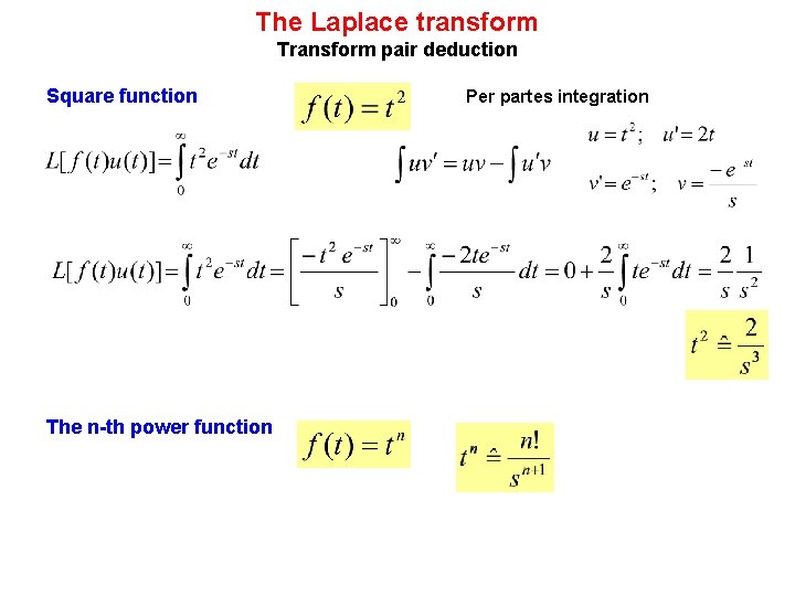 The Laplace transform Transform pair deduction Square function The n-th power function Per partes