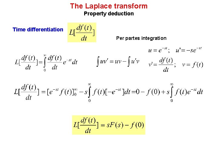 The Laplace transform Property deduction Time differentiation Per partes integration 