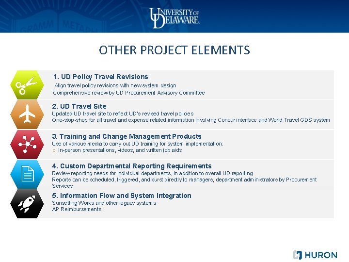 OTHER PROJECT ELEMENTS 1. UD Policy Travel Revisions Align travel policy revisions with new