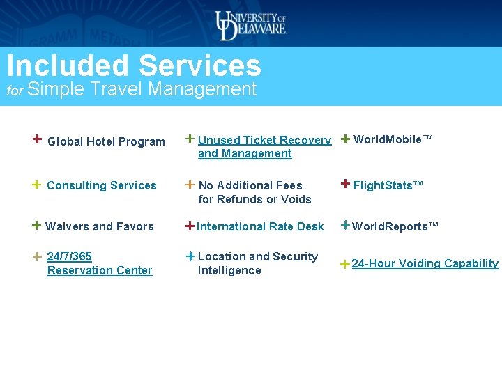 Included Services for Simple Travel Management Global Hotel Program Unused Ticket Recovery and Management