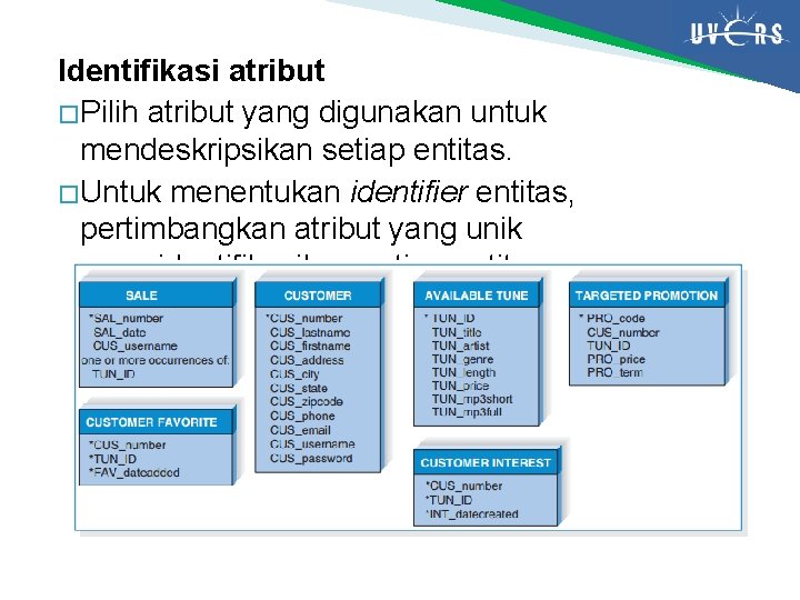 Identifikasi atribut � Pilih atribut yang digunakan untuk mendeskripsikan setiap entitas. � Untuk menentukan