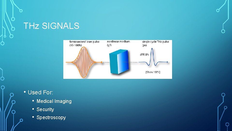 THz SIGNALS • Used For: • • • Medical Imaging Security Spectroscopy 