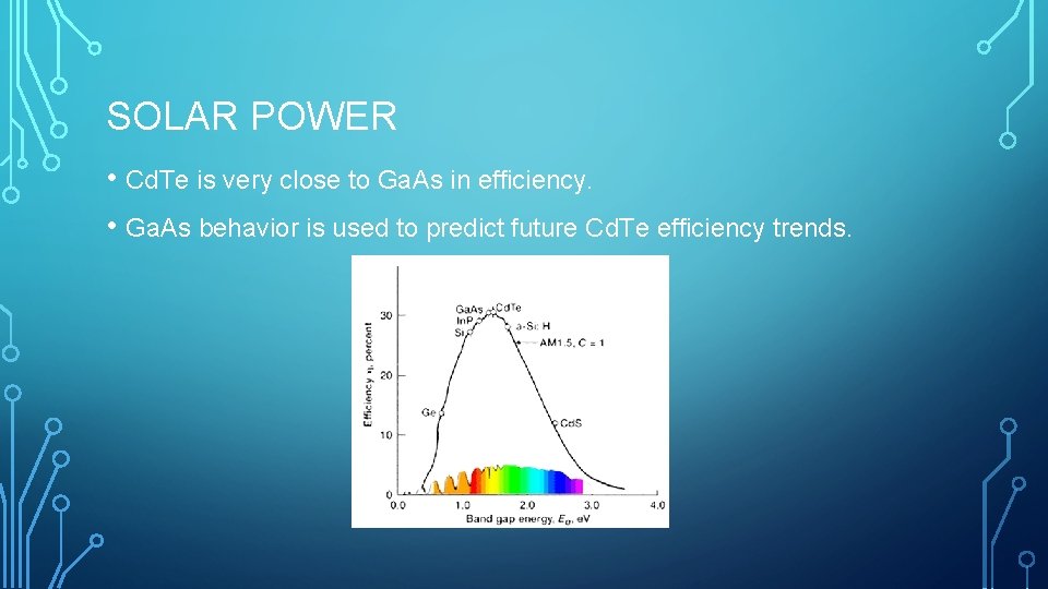 SOLAR POWER • Cd. Te is very close to Ga. As in efficiency. •