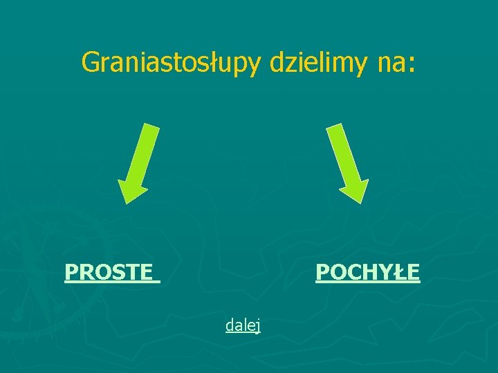 Graniastosłupy dzielimy na: PROSTE POCHYŁE dalej Graniastosłupy dzielimy na: PROSTE POCHYŁE dalej