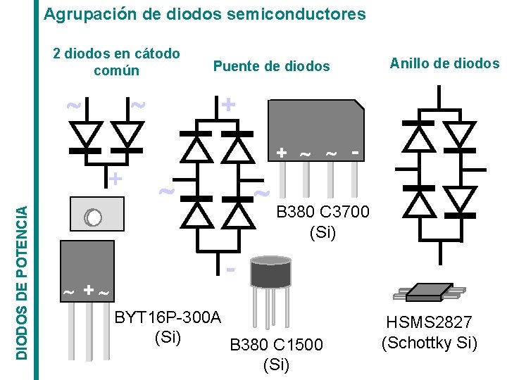 Agrupación de diodos semiconductores 2 diodos en cátodo común ~ ~ Puente de diodos