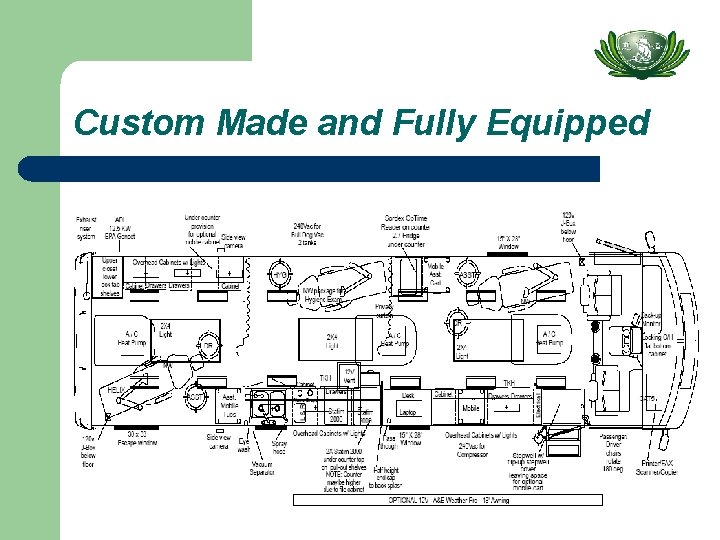 Custom Made and Fully Equipped 