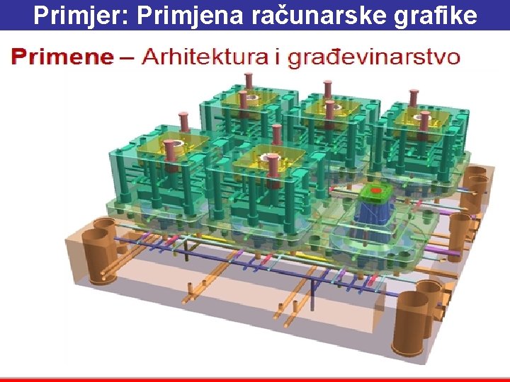 Primjer: Primjena računarske grafike 25. 11. 2020. 11: 15 Glava 6 42 Primjer: Primjena računarske grafike 25. 11. 2020. 11: 15 Glava 6 42
