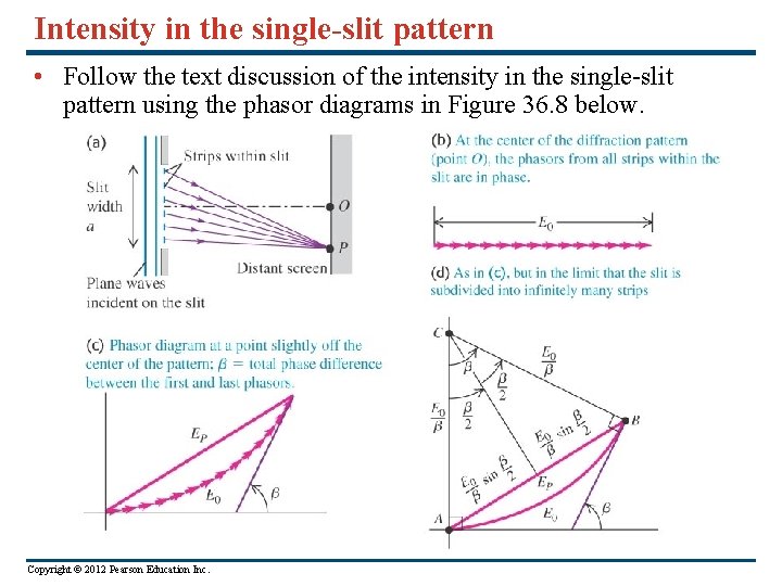 Intensity in the single-slit pattern • Follow the text discussion of the intensity in