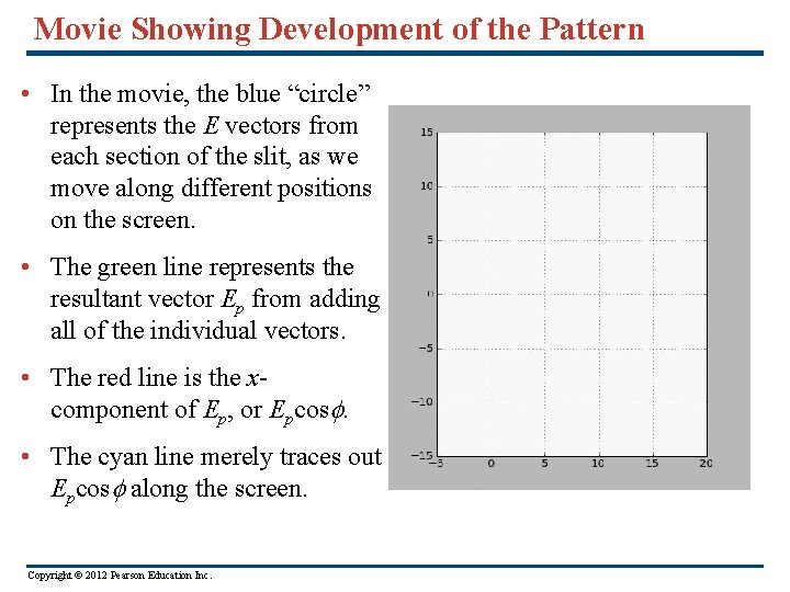 Movie Showing Development of the Pattern • In the movie, the blue “circle” represents