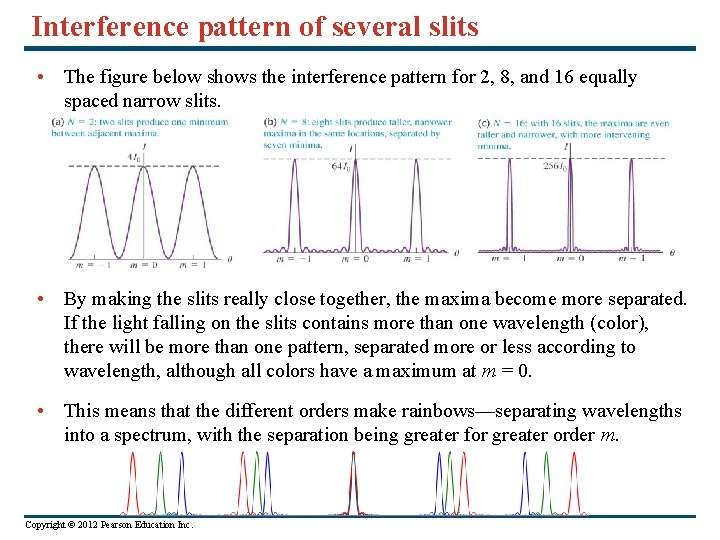 Interference pattern of several slits • The figure below shows the interference pattern for