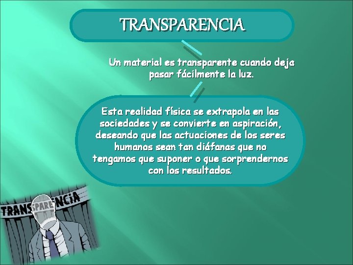 TRANSPARENCIA Un material es transparente cuando deja pasar fácilmente la luz. Esta realidad física