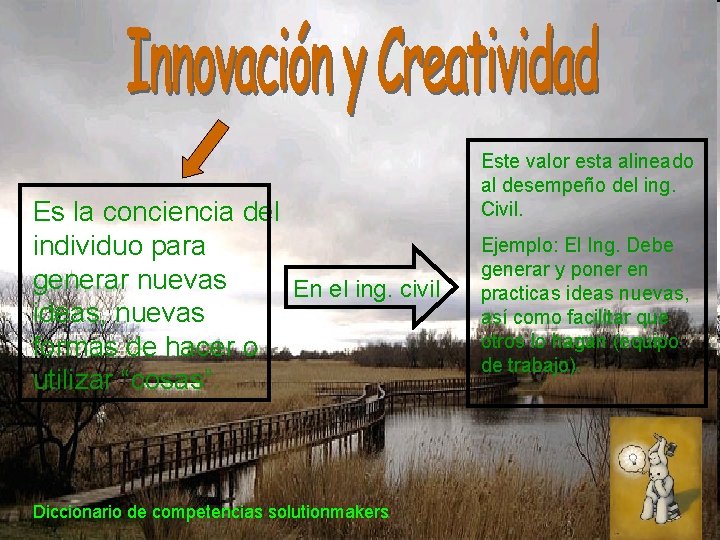 Es la conciencia del individuo para generar nuevas En el ing. civil ideas, nuevas