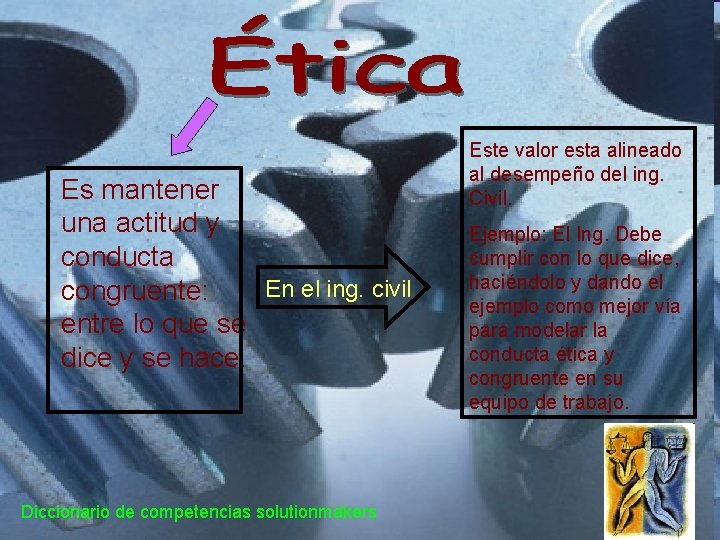 Es mantener una actitud y conducta En el ing. civil congruente: entre lo que