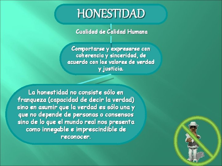 HONESTIDAD Cualidad de Calidad Humana Comportarse y expresarse con coherencia y sinceridad, de acuerdo