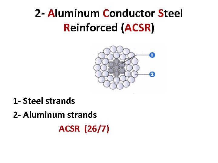 2 - Aluminum Conductor Steel Reinforced (ACSR) 1 - Steel strands 2 - Aluminum