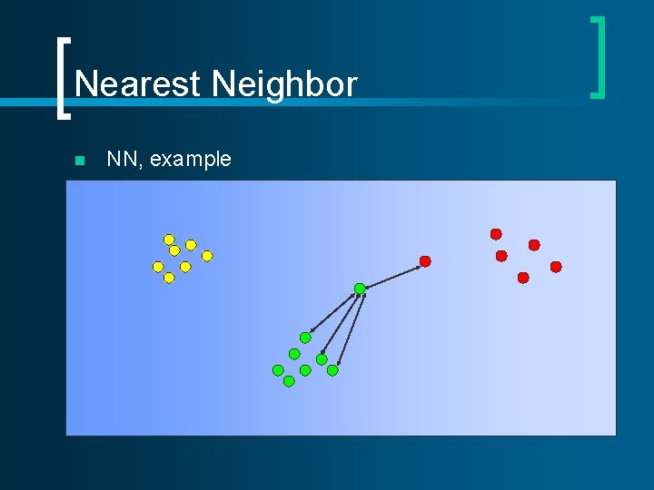 Nearest Neighbor n NN, example Nearest Neighbor n NN, example