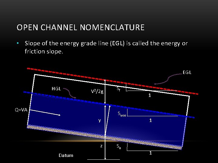 OPEN CHANNEL NOMENCLATURE • Slope of the energy grade line (EGL) is called the