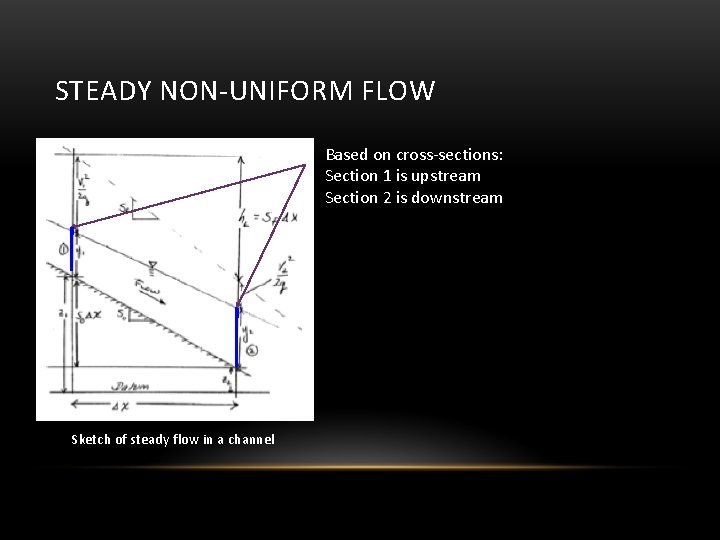 STEADY NON-UNIFORM FLOW Based on cross-sections: Section 1 is upstream Section 2 is downstream