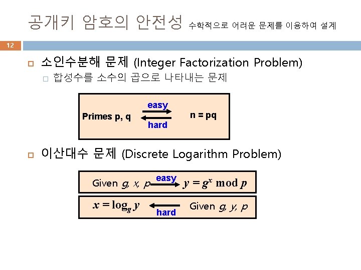 공개키 암호의 안전성 수학적으로 어려운 문제를 이용하여 설계 12 소인수분해 문제 (Integer Factorization Problem)