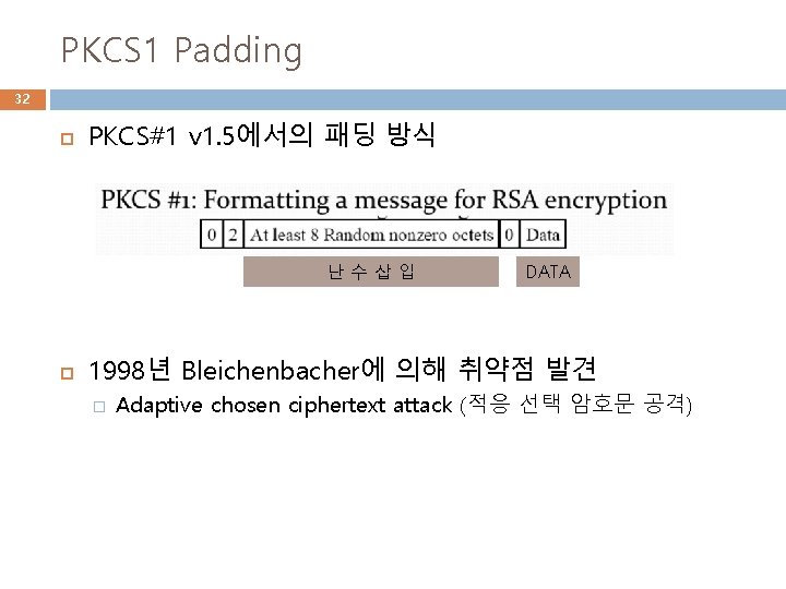 PKCS 1 Padding 32 PKCS#1 v 1. 5에서의 패딩 방식 난수삽입 DATA 1998년 Bleichenbacher에