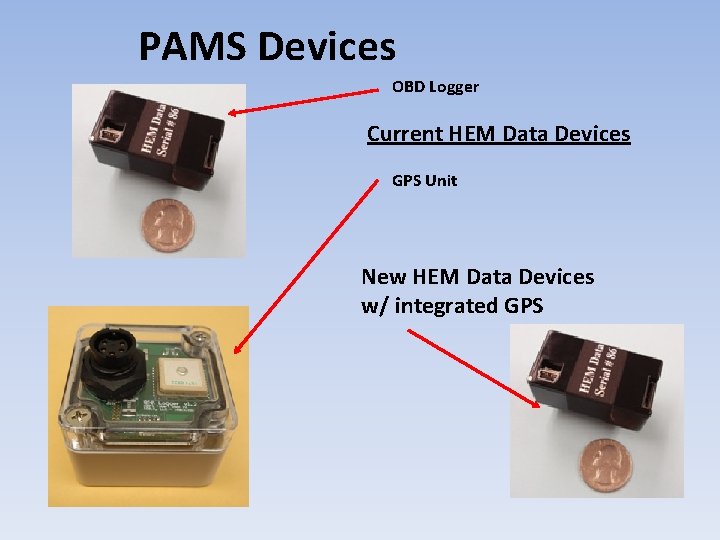 PAMS Devices OBD Logger Current HEM Data Devices GPS Unit New HEM Data Devices PAMS Devices OBD Logger Current HEM Data Devices GPS Unit New HEM Data Devices