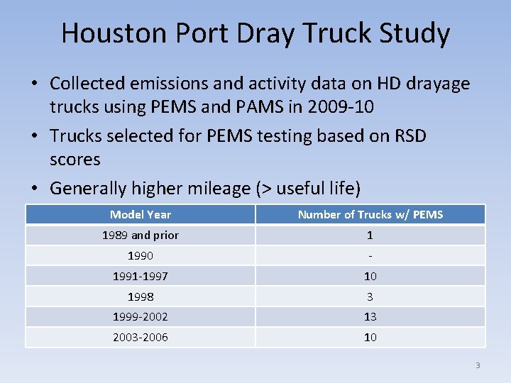 Houston Port Dray Truck Study • Collected emissions and activity data on HD drayage Houston Port Dray Truck Study • Collected emissions and activity data on HD drayage