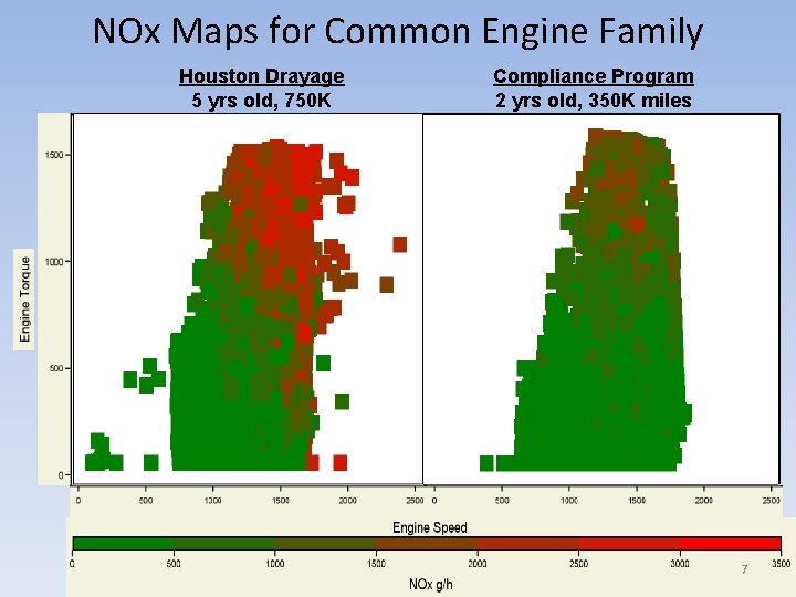 NOx Maps for Common Engine Family Houston Drayage 5 yrs old, 750 K miles