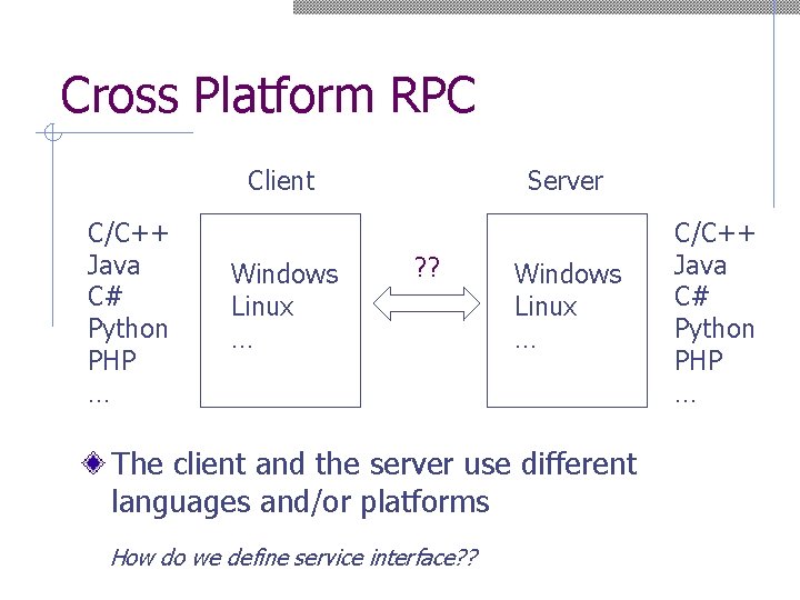 Cs 5220 Advanced Topics In Web Programming Web